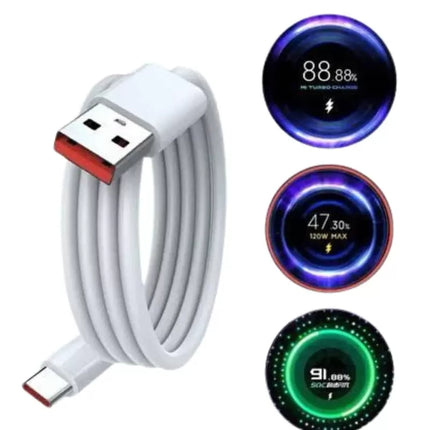 Turbo Hızlı Şarj Destekli 120W USB-C Şarj Seti