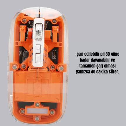 Hafif ve Taşınabilir Fare – 43 Gram, Otomatik Uyku Modlu Yeni Nesil