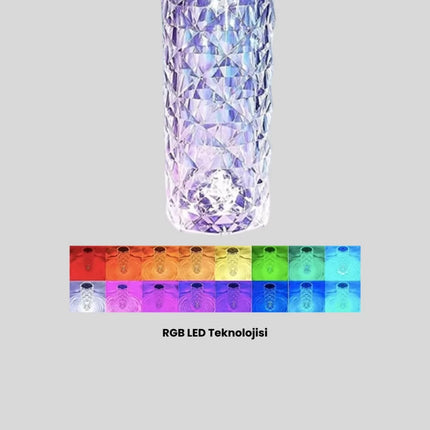 Kristal Tasarımlı RGB LED Gece Lambası – Kumandalı, Renk Değiştiren Dekoratif Işık