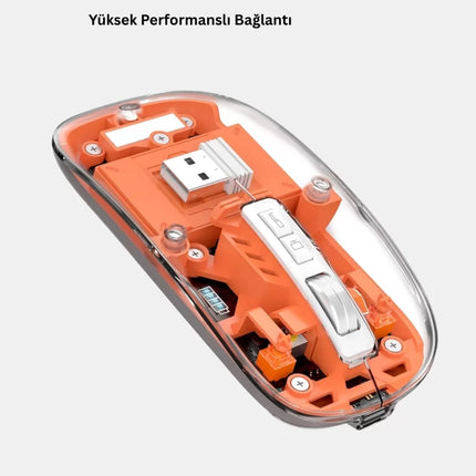 Çift Modlu Kablosuz Bluetooth 5.0 + 2.4GHz Mouse – 3 Cihaz Bağlantılı, Hızlı Geçiş Düğmeli