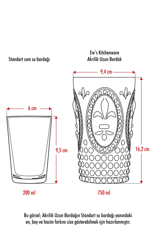Acrylic Honey Single Tall Glass & Water Soft Drink Glass 750 ml (Large Size & Not Glass)