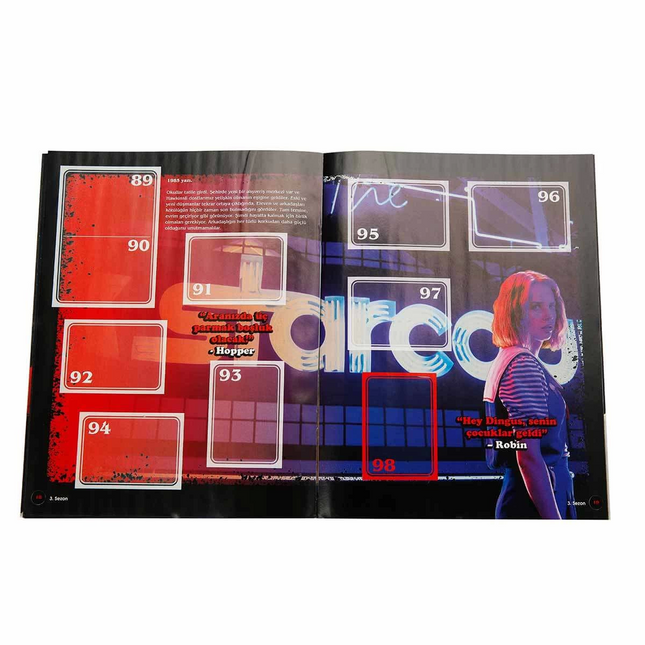 Stranger Things Sticker Album