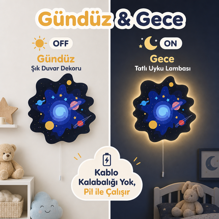 Galaksi Macerası Bebek ve Çocuk Odası LED Duvar Lambası