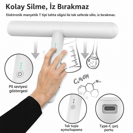 Lets Be Child Manyetik Sihirli Yazı Tahtası 58" - 147 cm