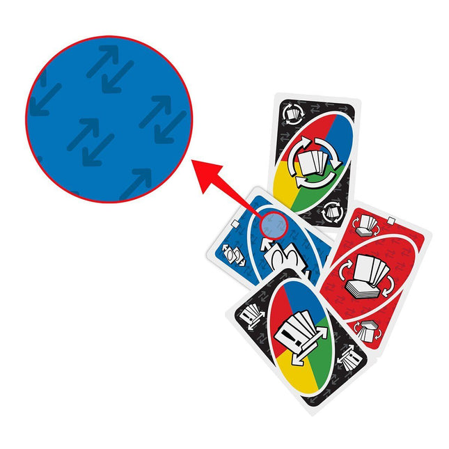 JCV55 UNO Ek Paket